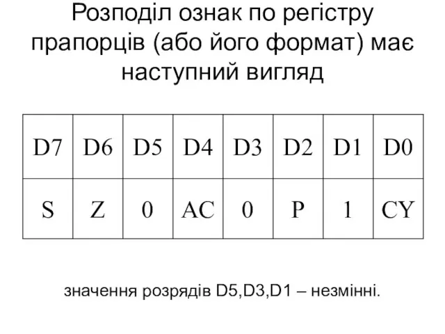 Розподіл ознак по регістру прапорців (або його формат) має наступний вигляд значення розрядів D5,D3,D1 – незмінні.