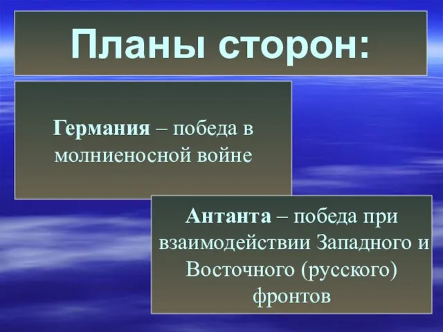 Планы сторон: Германия – победа в молниеносной войне Антанта – победа