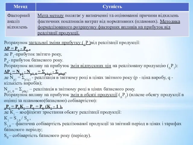 Розрахунок загальної зміни прибутку (ΔP )від реалізації продукції: ΔP = P1