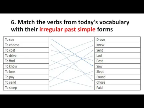 6. Match the verbs from today’s vocabulary with their irregular past simple forms