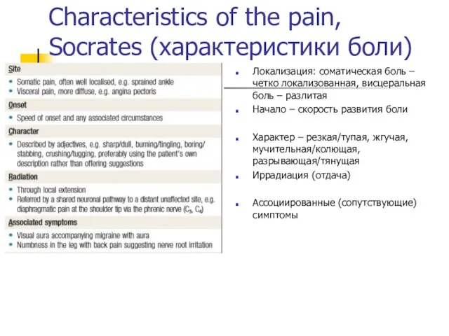 Characteristics of the pain, Socrates (характеристики боли) Локализация: соматическая боль –