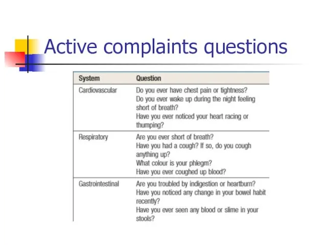 Active complaints questions