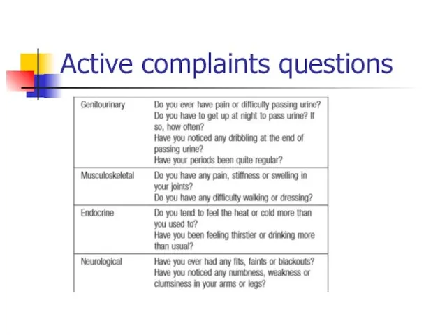 Active complaints questions