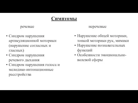 Симптомы речевые неречевые Синдром нарушения артикуляционной моторики (нарушение согласных и гласных)