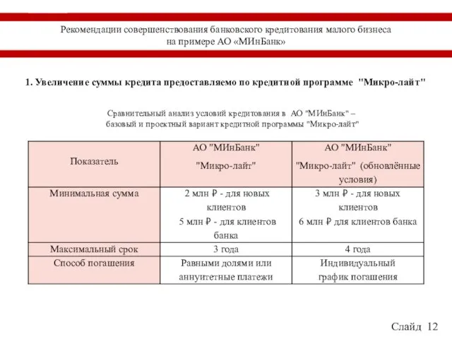 ТЕОРЕТИЧЕСКИЕ АСПЕКТЫ ДЕПОЗИТНЫХ ОПЕРАЦИЙ В КОМЕРЧЕСКОМ БАНКЕ Слайд 12 1. Увеличение