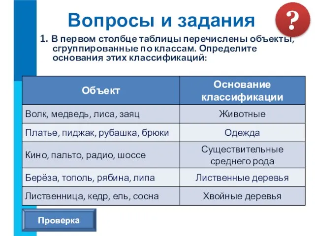 1. В первом столбце таблицы перечислены объекты, сгруппированные по классам. Определите