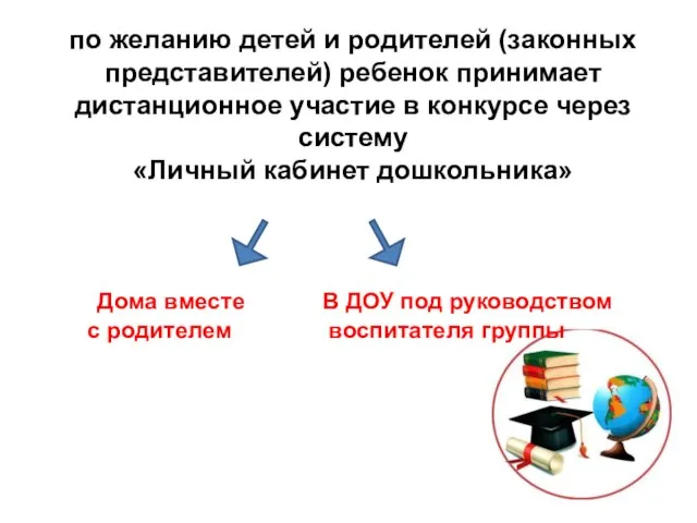 по желанию детей и родителей (законных представителей) ребенок принимает дистанционное участие