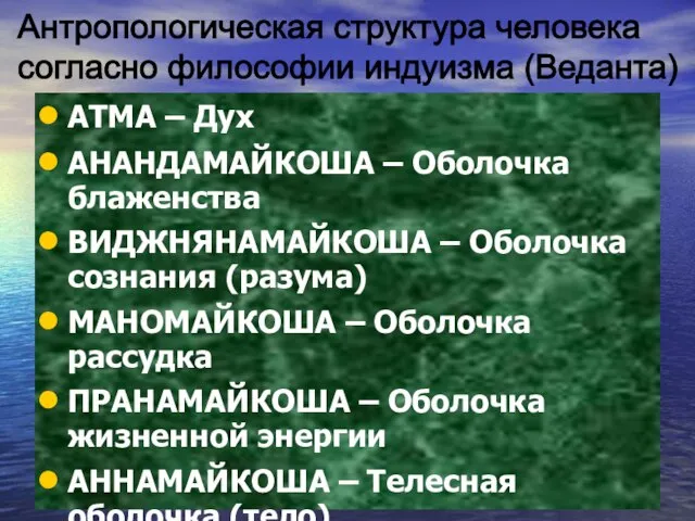 АТМА – Дух АНАНДАМАЙКОША – Оболочка блаженства ВИДЖНЯНАМАЙКОША – Оболочка сознания