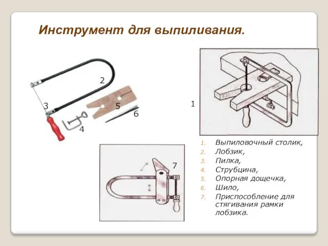 Выпиловочный столик, Лобзик, Пилка, Струбцина, Опорная дощечка, Шило, Приспособление для стягивания