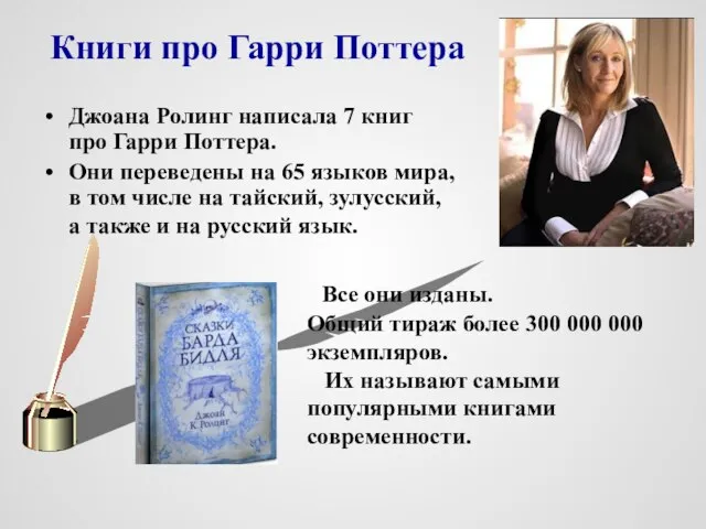 Книги про Гарри Поттера Джоана Ролинг написала 7 книг про Гарри