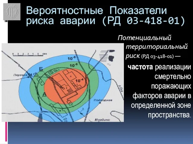 Вероятностные Показатели риска аварии (РД 03-418-01) Потенциальный территориальный риск (РД 03-418-01)