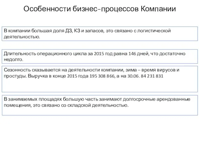 Особенности бизнес-процессов Компании В компании большая доля ДЗ, КЗ и запасов,