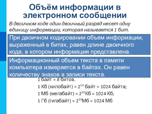 Объём информации в электронном сообщении В двоичном коде один двоичный разряд