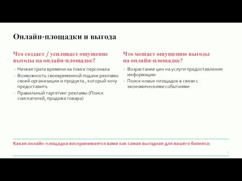 Онлайн-площадки и выгода Низкая трата времени на поиск персонала Возможность своевременной