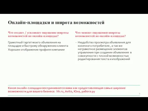 Онлайн-площадки и широта возможностей Грамотный таргет моего объявления на площадке и