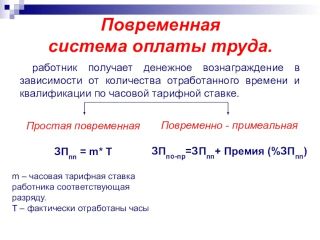 Повременная система оплаты труда. работник получает денежное вознаграждение в зависимости от