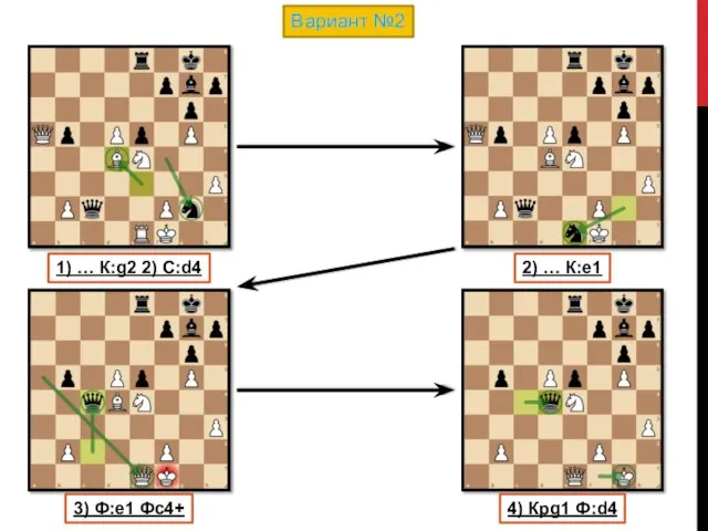 Вариант №2 1) … К:g2 2) С:d4 2) … К:e1 3) Ф:e1 Фc4+ 4) Крg1 Ф:d4