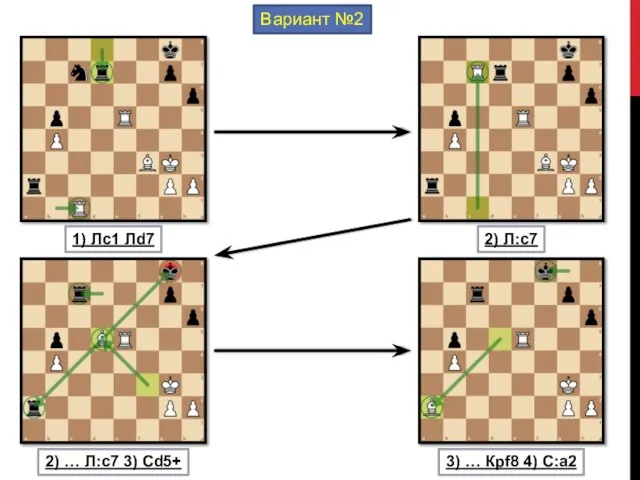 Вариант №2 1) Лc1 Лd7 2) Л:c7 2) … Л:c7 3)
