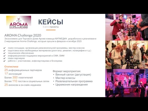 AROMA Challenge 2020 Эксклюзивно для Торгового Дома Арома команда КИТМЕДИА разработала