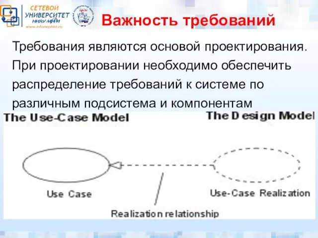 Важность требований Требования являются основой проектирования. При проектировании необходимо обеспечить распределение