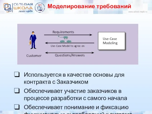 Моделирование требований Используется в качестве основы для контракта с Заказчиком Обеспечивает