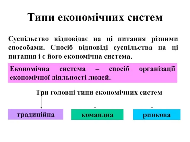 Типи економічних систем Суспільство відповідає на ці питання різними способами. Спосіб