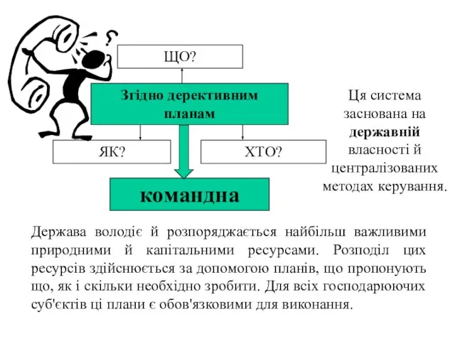 Ця система заснована на державній власності й централізованих методах керування. Держава