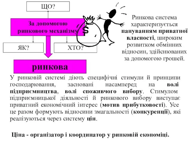 Ринкова система характеризується пануванням приватної власності, широким розвитком обмінних відносин, здійснюваних