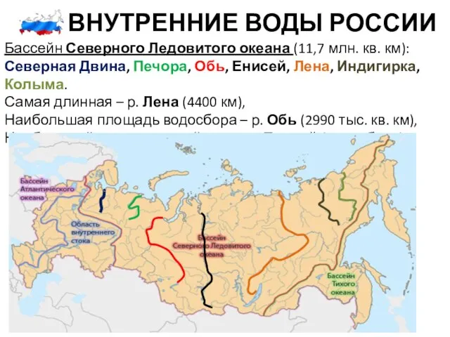 ВНУТРЕННИЕ ВОДЫ РОССИИ Бассейн Северного Ледовитого океана (11,7 млн. кв. км):