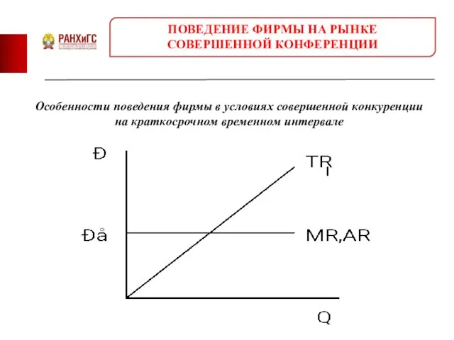 Особенности поведения фирмы в условиях совершенной конкуренции на краткосрочном временном интервале