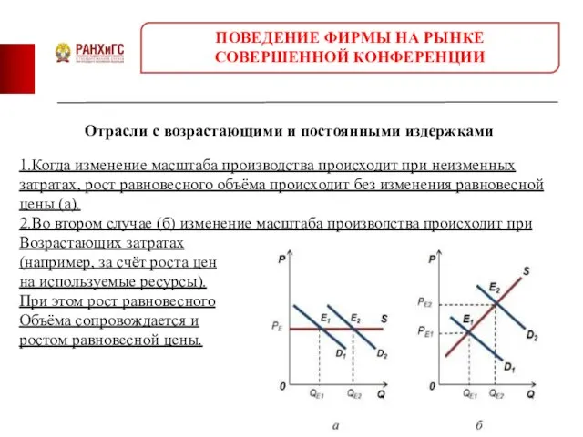 Отрасли с возрастающими и постоянными издержками 1.Когда изменение масштаба производства происходит