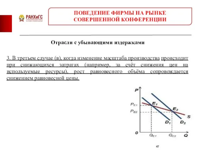 Отрасли с убывающими издержками 3. В третьем случае (в), когда изменение