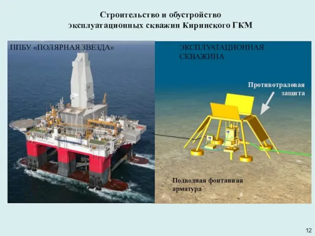 Строительство и обустройство эксплуатационных скважин Киринского ГКМ