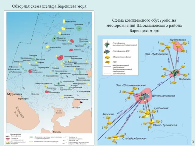 Обзорная схема шельфа Баренцева моря Схема комплексного обустройства месторождений Штокмановского района Баренцева моря