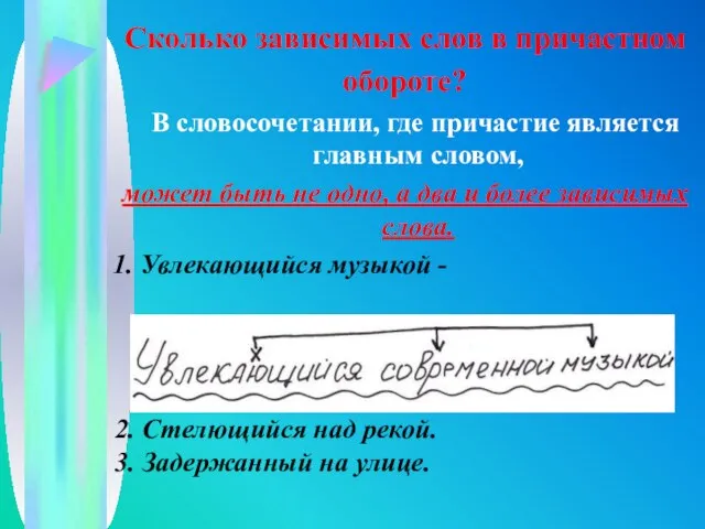 Сколько зависимых слов в причастном обороте? В словосочетании, где причастие является