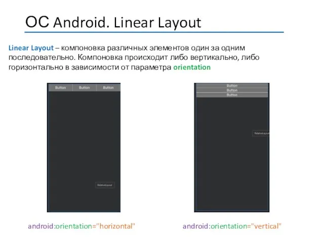 android:orientation="horizontal" android:orientation="vertical" Linear Layout – компоновка различных элементов один за одним