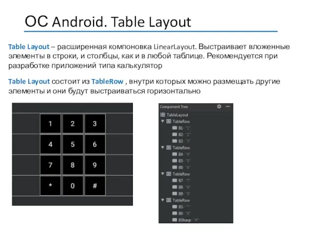 Table Layout – расширенная компоновка LinearLayout. Выстраивает вложенные элементы в строки,