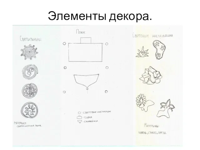 Элементы декора.