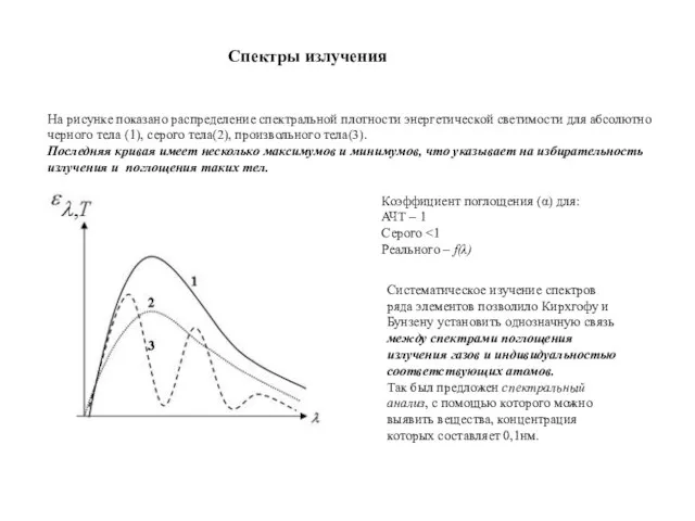 Систематическое изучение спектров ряда элементов позволило Кирхгофу и Бунзену установить однозначную