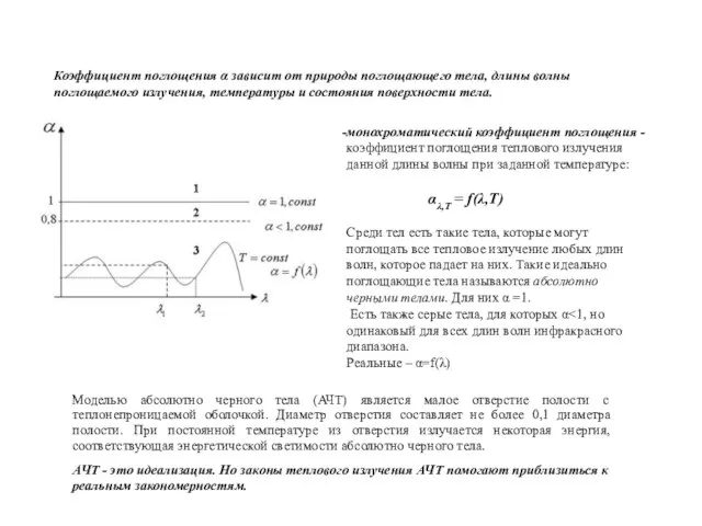 монохроматический коэффициент поглощения - коэффициент поглощения теплового излучения данной длины волны