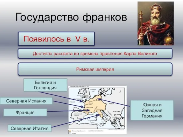Государство франков Появилось в V в. Достигло рассвета во времена правления