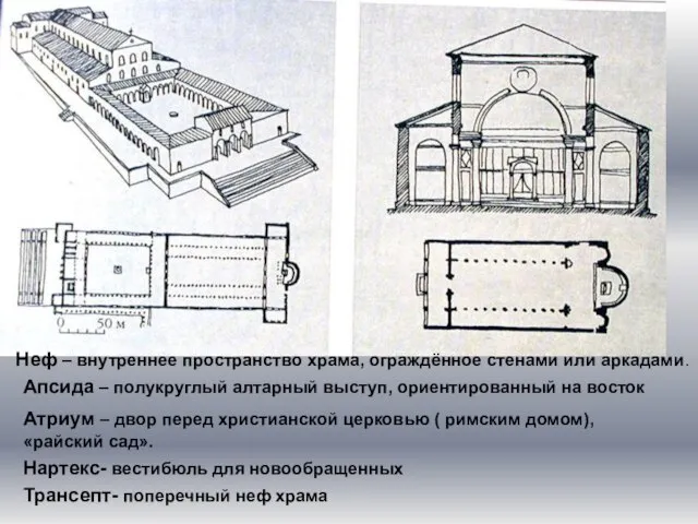 Атриум – двор перед христианской церковью ( римским домом), «райский сад».