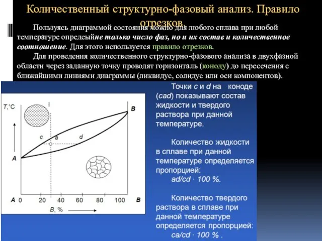 Количественный структурно-фазовый анализ. Правило отрезков. Пользуясь диаграммой состояния можно для любого