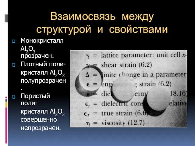 Взаимосвязь между структурой и свойствами Монокристалл Al2O3 прозрачен. Плотный поли- кристалл