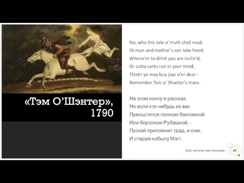 «Тэм О’Шэнтер», 1790 No, wha this tale o' truth shall read,