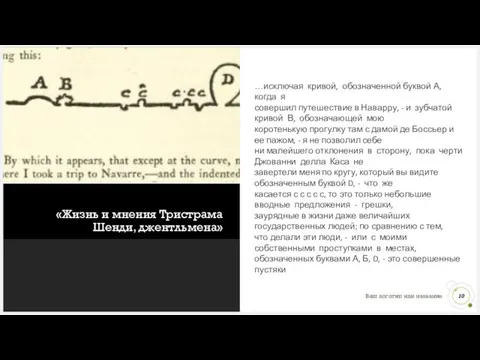 «Жизнь и мнения Тристрама Шенди, джентльмена» …исключая кривой, обозначенной буквой А,