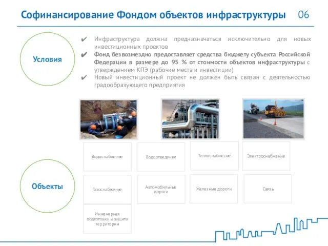 Софинансирование Фондом объектов инфраструктуры 06 Условия Инфраструктура должна предназначаться исключительно для
