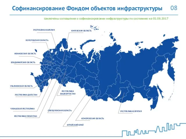 Софинансирование Фондом объектов инфраструктуры заключены соглашения о софинансировании инфраструктуры по состоянию