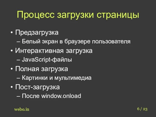 Процесс загрузки страницы Предзагрузка Белый экран в браузере пользователя Интерактивная загрузка