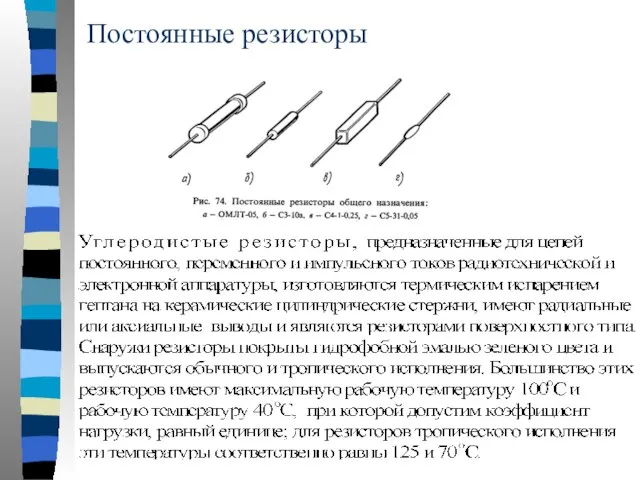 Постоянные резисторы